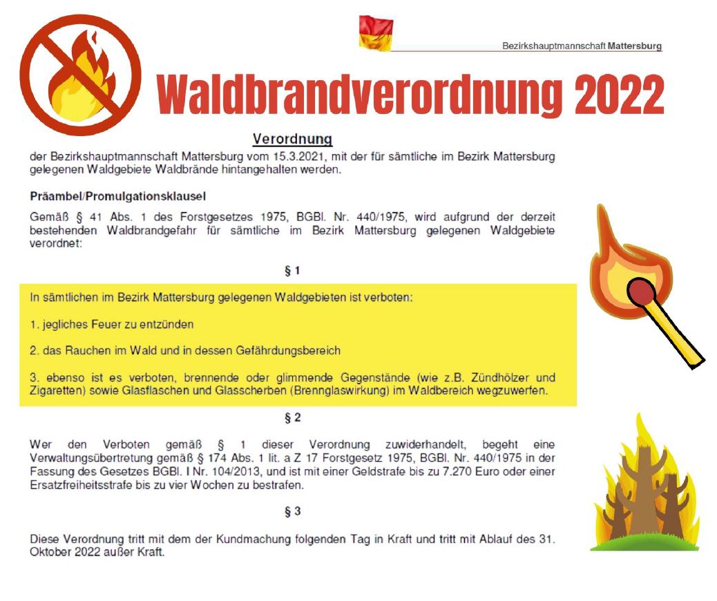 Waldbrandverordnung 2022