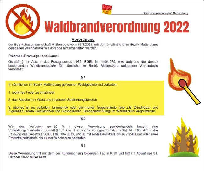 Waldbrandverordnung 2022